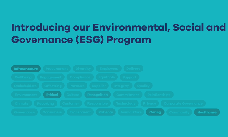 EBOS Group unveils Environmental, Social and Governance (ESG) Program and inaugural Sustainability Report preview image